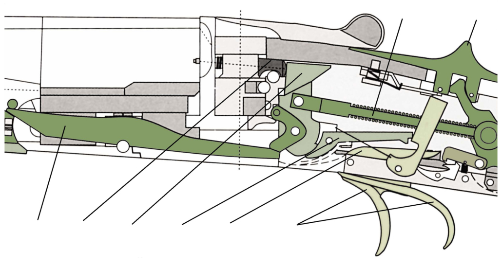 Zweischloss-Kombihandspanner-System Krieghoff A
